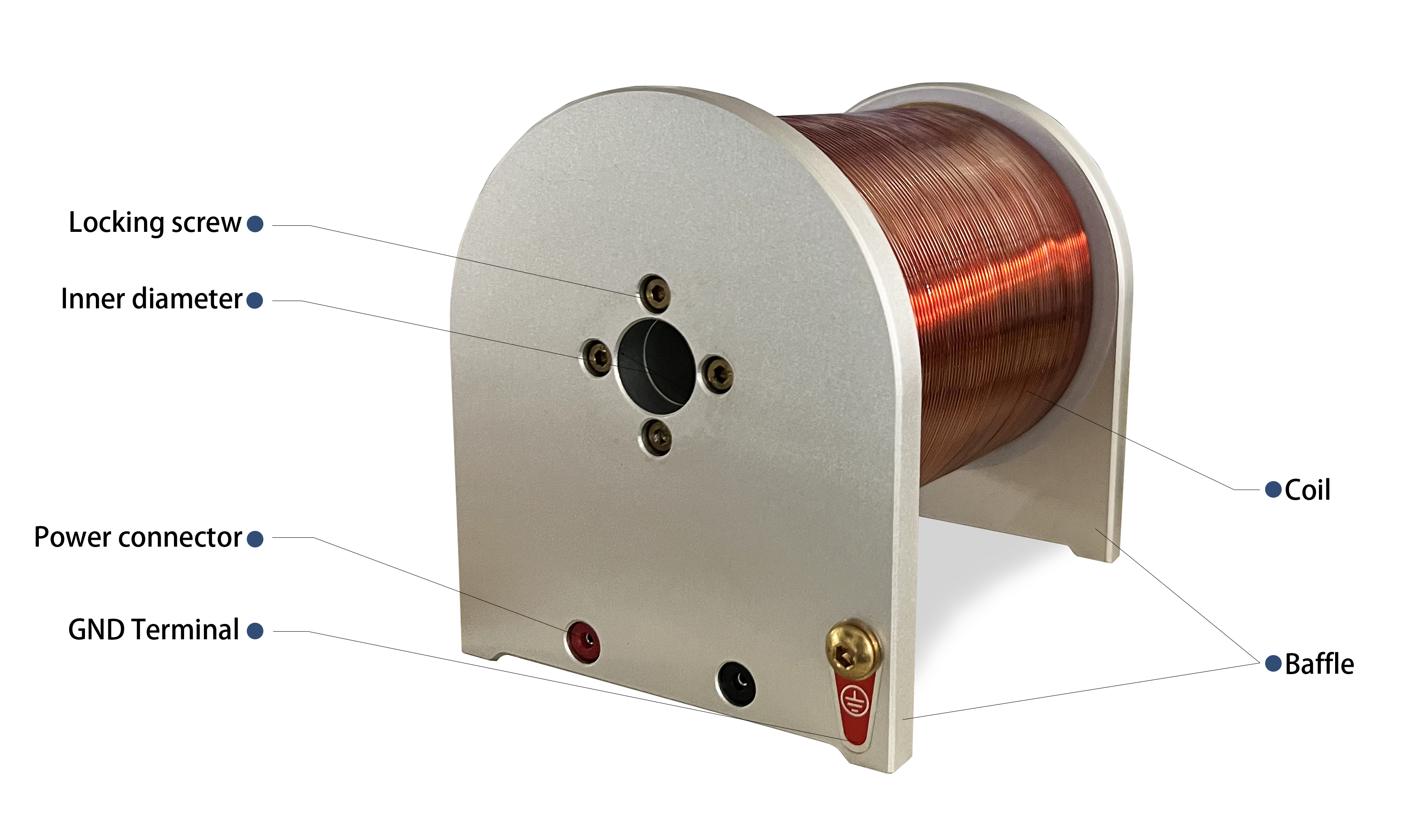 Solenoid Coils