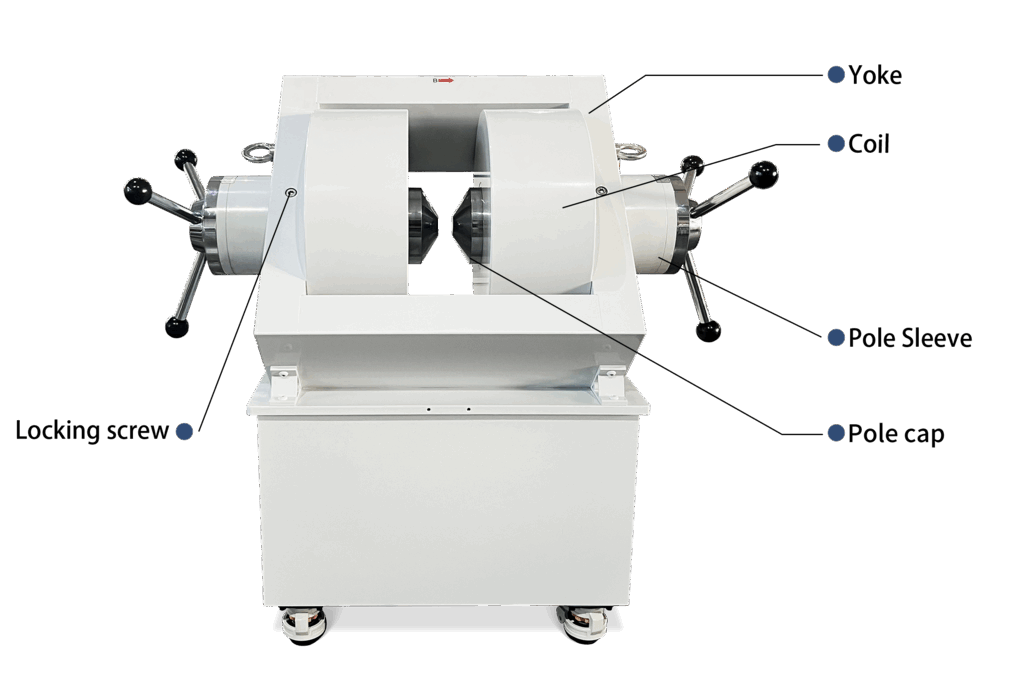 SB Series Electromagnet